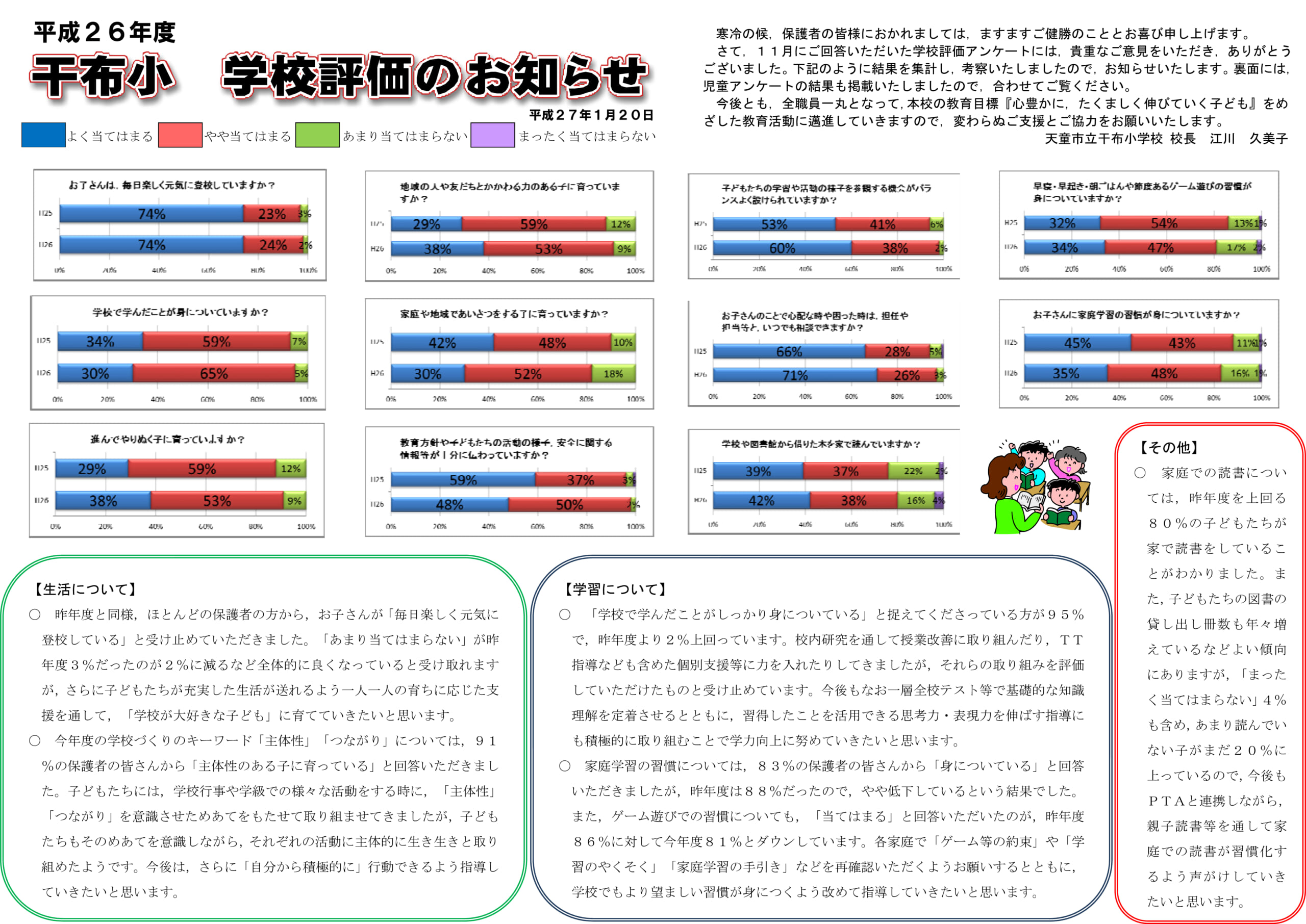 平成26年度　学校評価